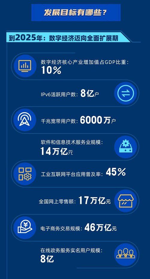奥维云网文建平 拥抱数字经济,助力企业高效转型