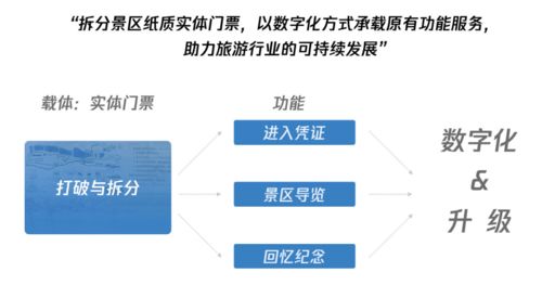 马化腾推荐,揭秘腾讯的服务设计之道