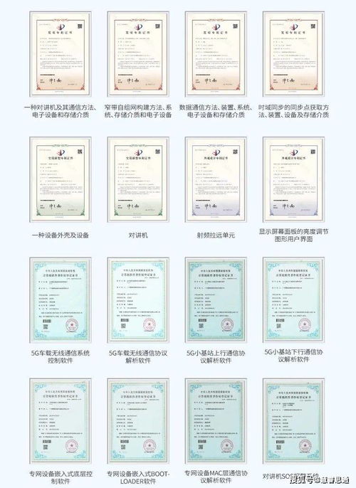 慧睿思通数字窄带通信产品全国招商开启,强势掀起创富风暴