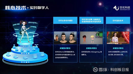 深耕实时虚拟技术研发，世优科技完成A+轮融资——数字内容制作服务再升级