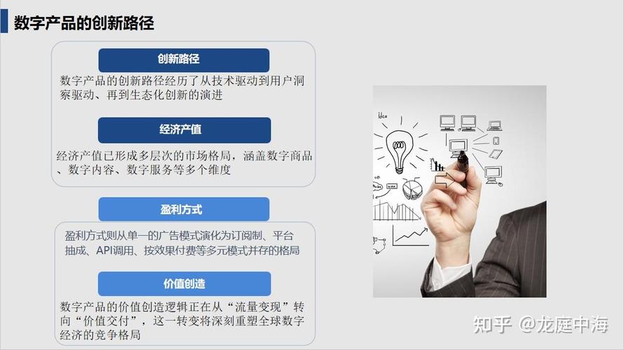 旅游领域数字产品:种类,市场,开发与商业路径探析